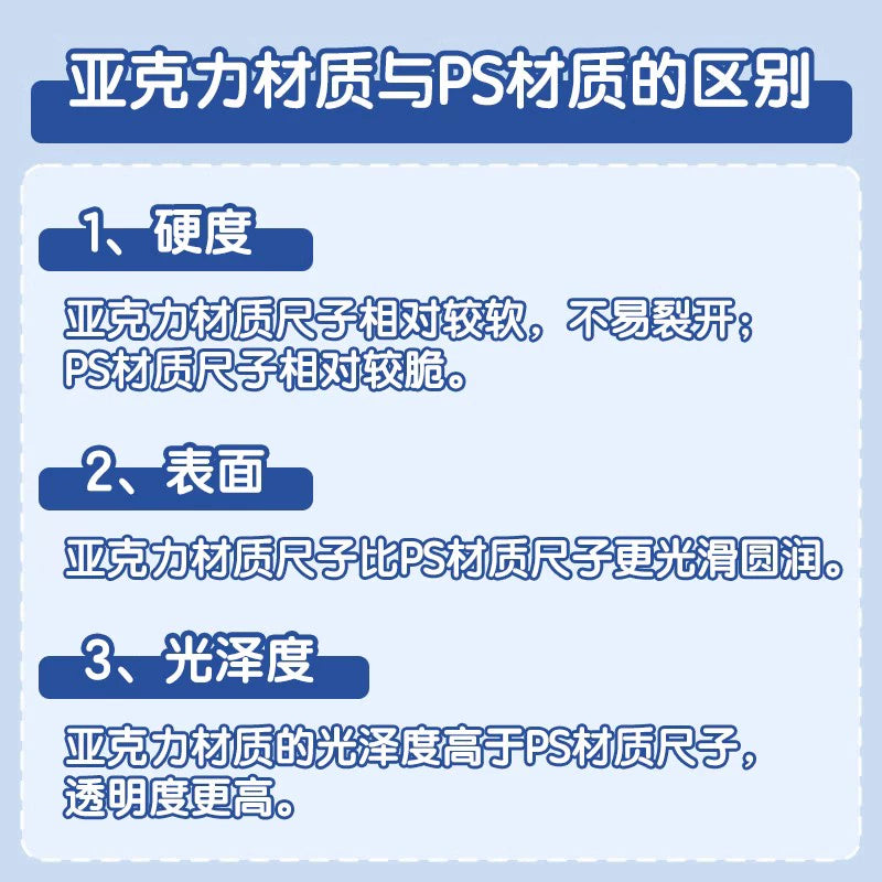 得力文具学生套尺尺子四件套三角尺直尺格尺量角器套装透明亚克力材质多规格套装学生用考试几何工具中考推荐